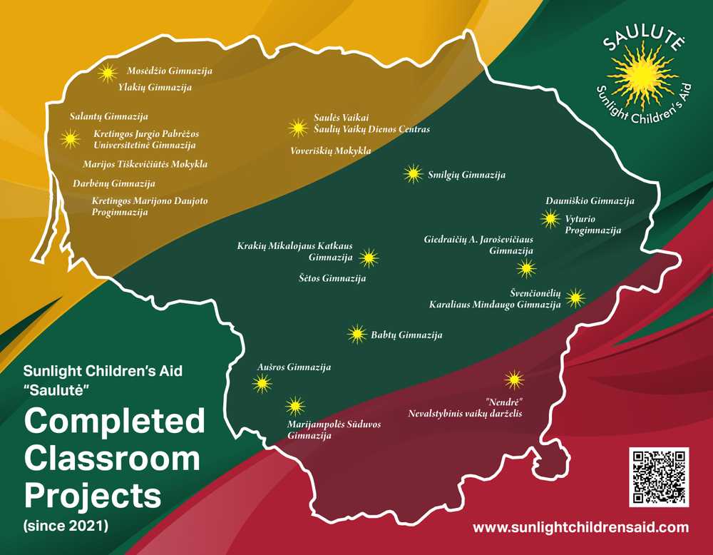 Map of completed classroom projects sponsored by Sunlight Children's Aid